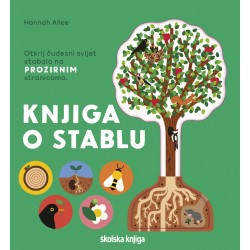 KNJIGA O STABLU